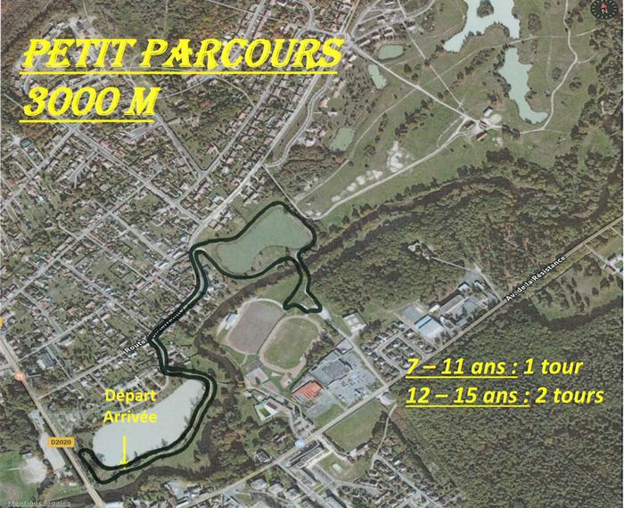 parcours